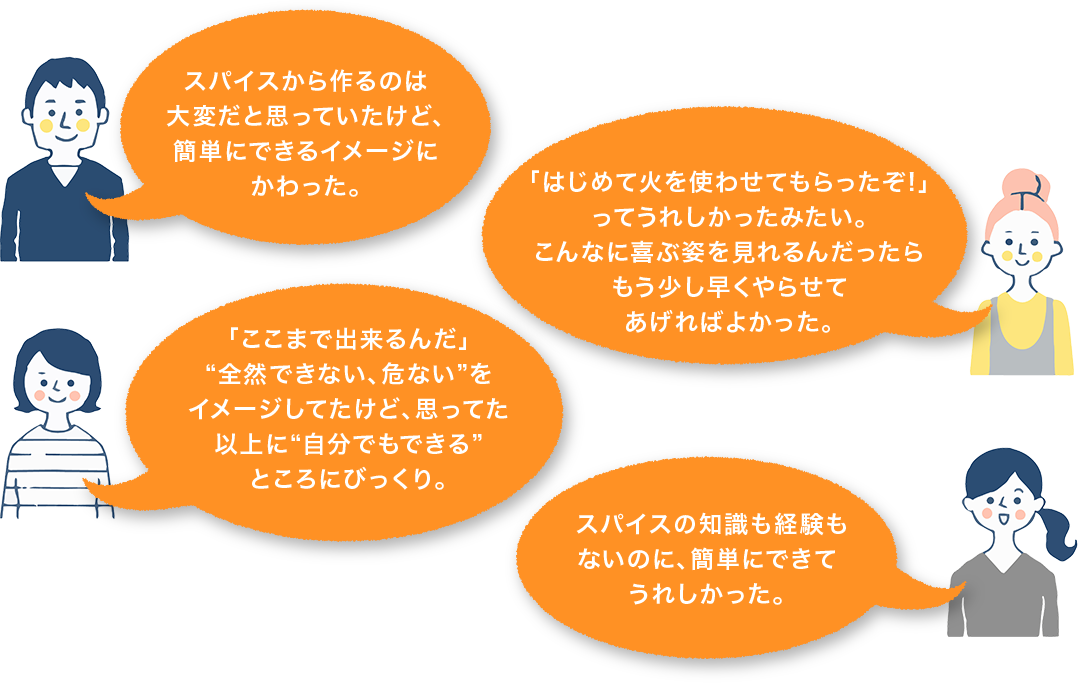 ご購入いただいたお母さん、お父さんの感想詳細