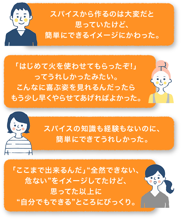 ご購入いただいたお母さん、お父さんの感想詳細