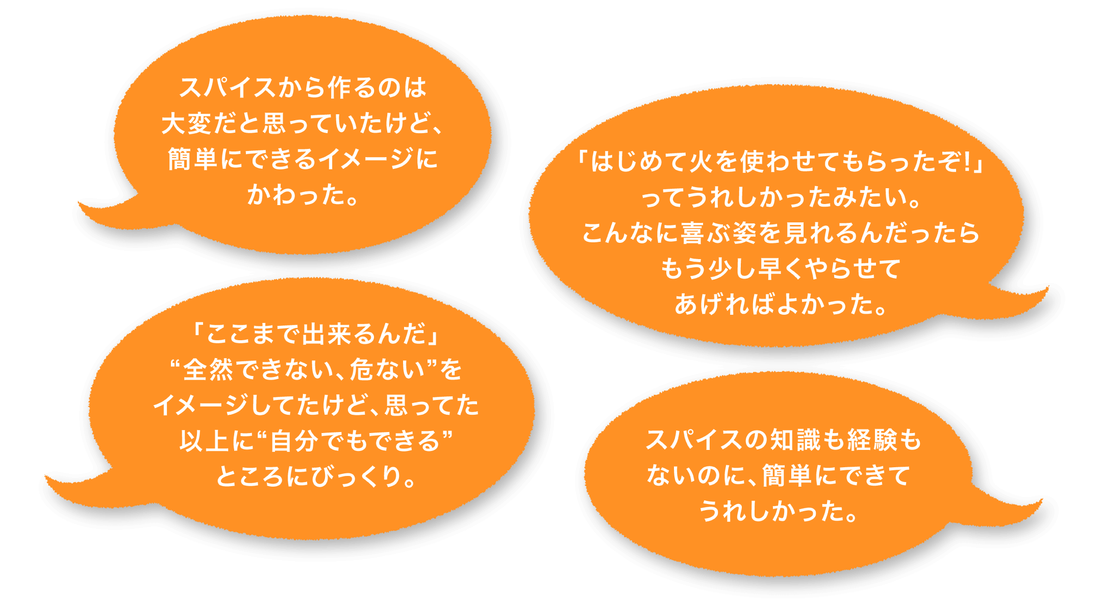 ご購入いただいたお母さん、お父さんの感想詳細