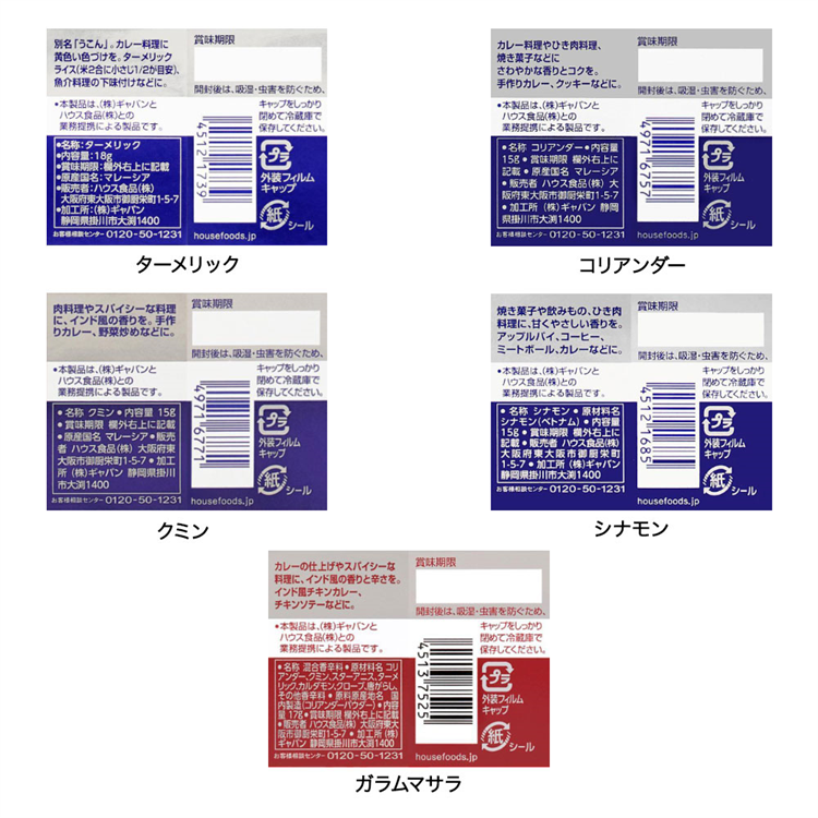スパイスギフトボックス 原材料名