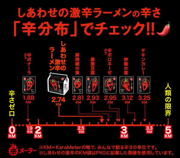 画像がはいります