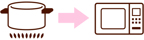 湯せん➡︎レンジ調理で家庭でのCO2排出量が約80%  削減できます。