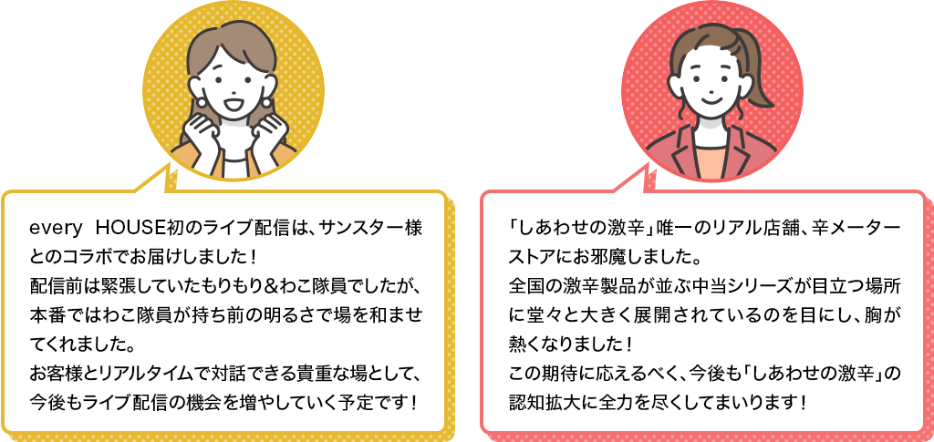 感謝を込めてプレイバック！「every HOUSE」の2025年