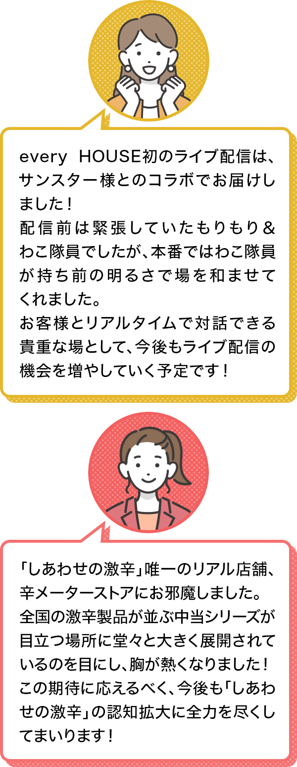 感謝を込めてプレイバック！「every HOUSE」の2025年