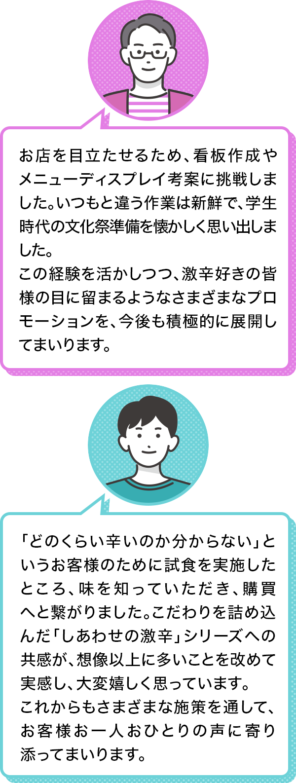 感謝を込めてプレイバック！「every HOUSE」の2025年