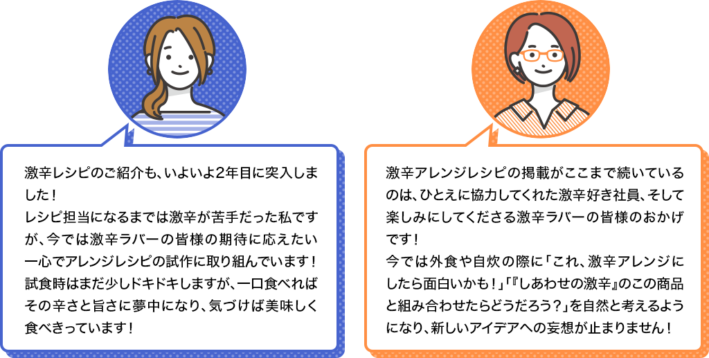 感謝を込めてプレイバック！「every HOUSE」の2025年