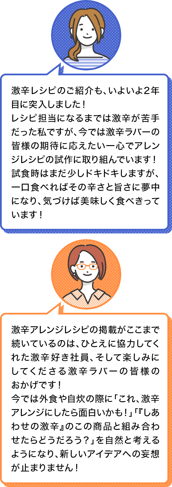 感謝を込めてプレイバック！「every HOUSE」の2025年