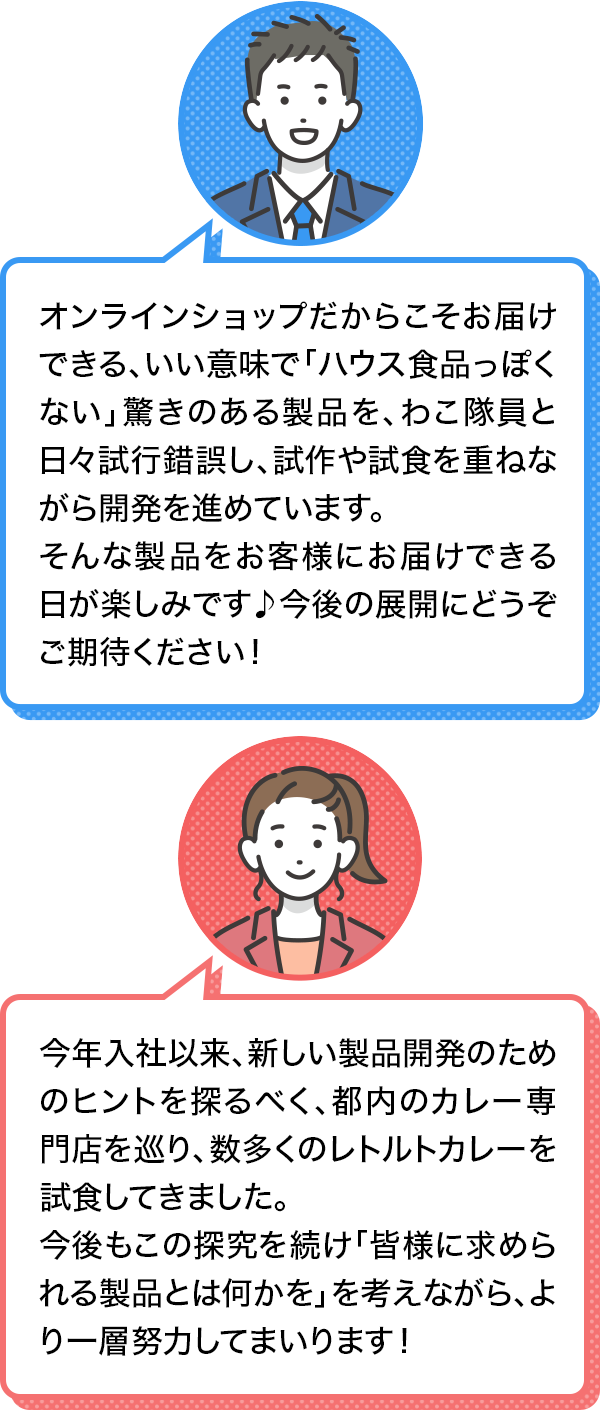 感謝を込めてプレイバック！「every HOUSE」の2025年